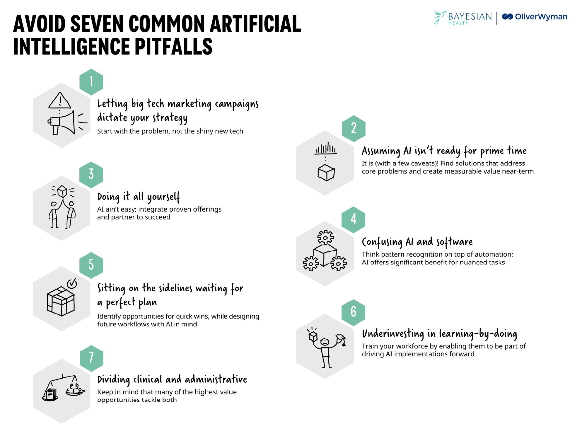 Bayesian Health - Oliver Wyman: Seven Common AI Pitfalls